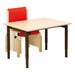 Activity Table